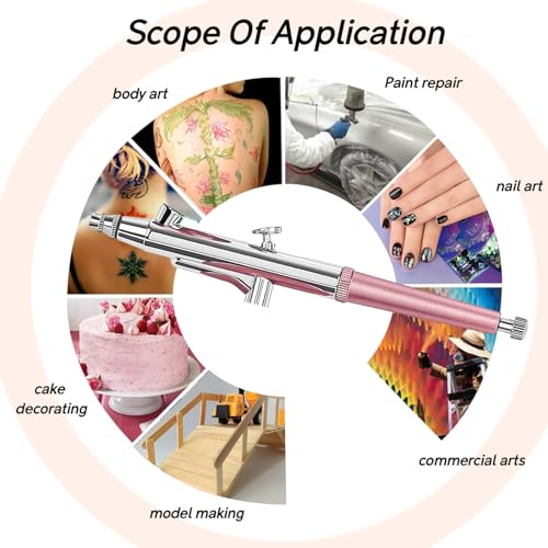 Airbrush Kit Portable Airbrush Accessories Air Brush Kit with Air Compressor 0.3 mm Needles Air Brush Gun Set for Painting,Model,Cake Decorating，Makeup，Nail Art (Pink -0.3 Nozzle) - color: Pink -0.3 nozzle
