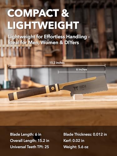 Japanese Pull Saw - Dozuki 6 for Ripcut and Crosscut - Hand Saw for Dovetails, Tenons, Fine Joinery - Dovetail saw - Temple Tool Co. - style: Dozuki 6