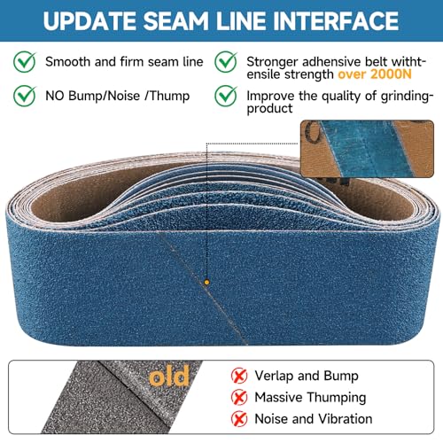 10-Piece Premium 3 x 21 Inch Zirconia Sanding Belts 40-400 Grit - color: Mix Grit, size: 3x21 Inch