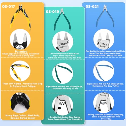 O'Shine Ultimate Single-Edged Sprue Cutter, Super Thin Blade Gundam Gunpla Model Nipper, Precision Plastic Kit Hobby Flush Snips, Deluxe Leather & Plastic Sheaths Included - color: Blue