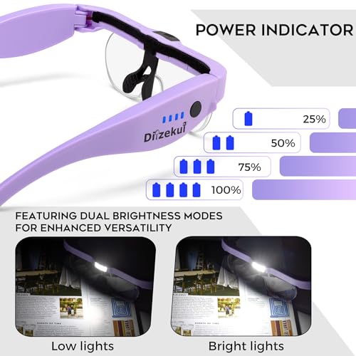 Dilzekui Magnifying Glasses w/Light,1.5X-5X Magnifying Glass Acrylic Lenses - color: Purple