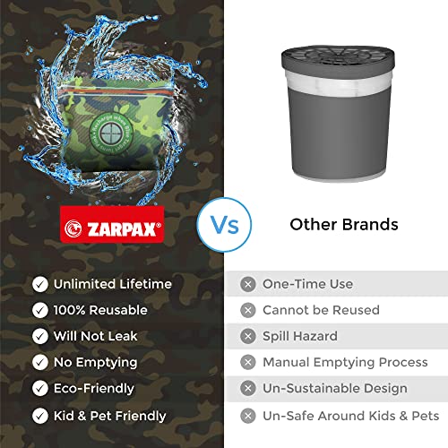 Zarpax Gun Safe Dehumidifier Camouflage Rechargeable Desiccant - 4 Pack - style: Four Pack