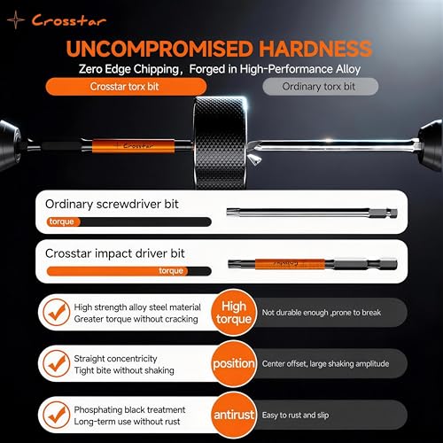 Crosstar 31 Pcs 1“&2"" Impact Torx Bit Set, S2 Steel Magnetic Security Star Bits, Tamper Proof Torx Screwdriver Bits with CNC Tips for Drill/Driver, Automotive, Woodworking & Home Repair - size: T7-T40 (1IN & 2IN)