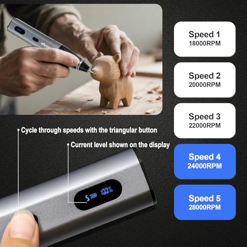 Cordless Engraving Pen for Metal, Wood, Glass, Plastic & All Materials