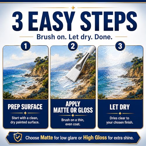 Clear Acrylic Paint Sealer, Gloss & Matte Varnish for Art Crafts, Painting - color: High Gloss/Matte