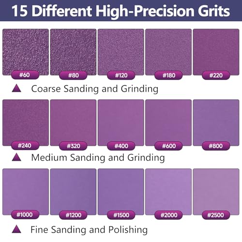 10-Sheet Premium White Corundum Wet Dry 80 Grit Sandpaper - size: 9 x 11 Inch, style: 80 Grit