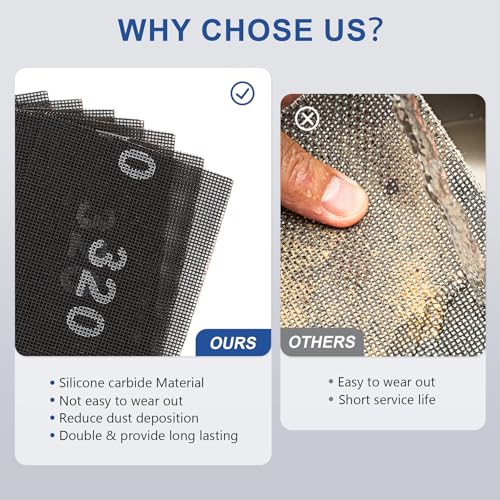 SCOTTCHEN Sanding Mesh 1/4 Sheet (12pcs) 5.5" x 4.5" for Palm Sanders Sheets 320 Grit - size: 1/4 Sheet: 5.5"x 4.5", style: #320