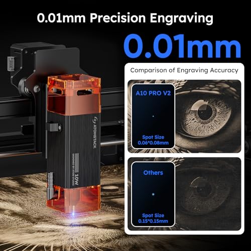 ATOMSTACK 10W Laser Engraver, A10 PRO V2 Laser Cutter, 0.06mm High Accuracy Laser Engraving Machine for Wood and Metal, Dark Acrylic, Glass, Leather - size: A10