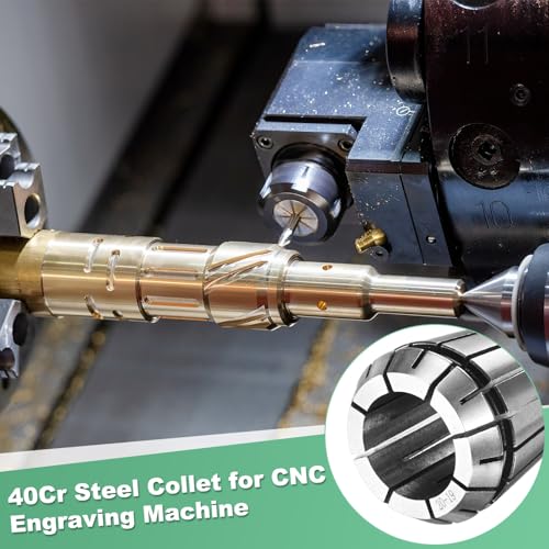M METERXITY ER32 Spring Collet, 40Cr Steel Spring Collet Chuck 20mm Clamping Diameter for CNC Engraving Machine/Lathe Milling Tool [Silver,1.6x1.3"/ 40x33mm] - size: 20mm