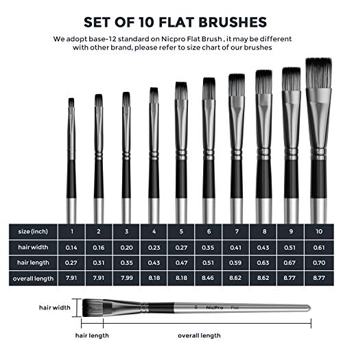 Nicpro 10 PCS Flat Paint Brush Set, Paint Brushes for Acrylic Painting - size: 10PCS - Flat