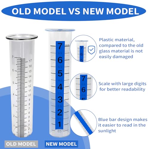 TBWHL 7" Plastic Rain Gauge Replacement Tube, Freeze Proof for Outdoor - color: Transparent