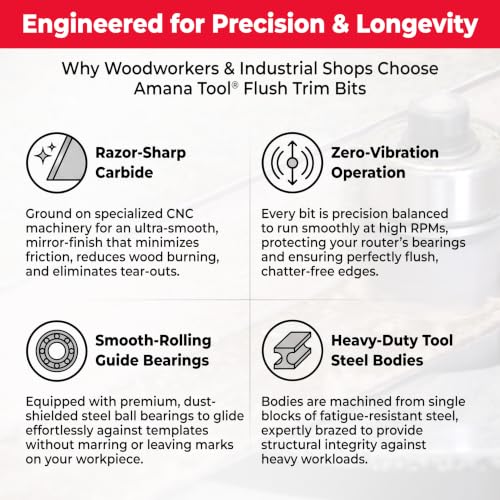 Amana Tool 47228 Flush Trim Router Bit 1/2 D x 1-1/4 CH x 1/2 SHK Bearing - size: 1/2 Dia x 1-1/4 x 1/2" Sh