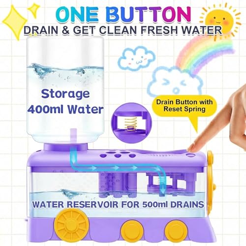 Paint Brush Cleaner with Press-to-Clean Design, All-in-1 Brush Rinsing Station with Built-in Holder & Tray, Water Dispenser for Acrylic Watercolor Painting, Art Supplies Gift for Artists Kids Adults - color: 02 New Purple