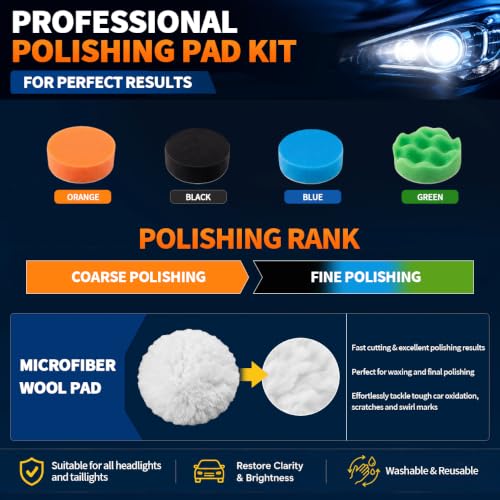 VIBRATITE 32PCS Headlight Restoration Kit, 3" Drill Sanding & Polishing Kit - size: 32 PCS