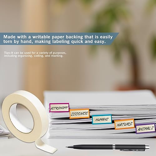 ALLFUN 2 Pack Masking Tape Painters Tape Artist Tape for Canvas Watercolor