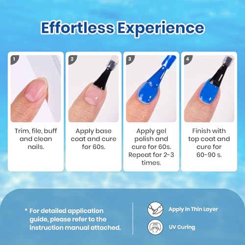 Beetles Blue Gel Polish Set, Ocean Range, 6 Colors Blue Gel Nail Polish Set - color: A - Blue | Ocean Range
