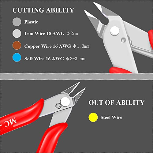 MONVICT 5 Inch Micro Wire Cutters, Flush Cutters Ultra Sharp Cutting Edge - color: 5"- Pack 1