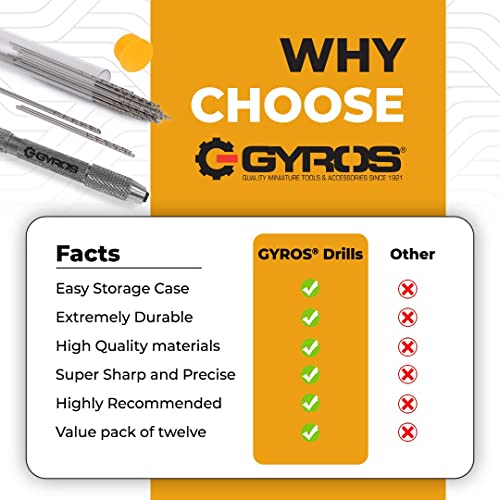 GYROS 12 PCS #54 Micro Drill Bit Set – Small Drill Bits for Jewelry, Plastic, Resin, & Soft Metal – High-Speed Steel Wire Gauge Mini Twist Drill Bit Set for Pin Vise Hand Drill & Rotary Tool - size: #54 (.0550”/1.397MM)