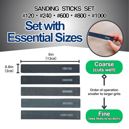 Epoxy Sculpting Putty (Quick Hardening Type) 87051・(High Density Type) 87052＆ Basic Type Putty 87053 & Putty Sticks Set & Sanding Sticks Set #120・#240・#600・#800・#1000