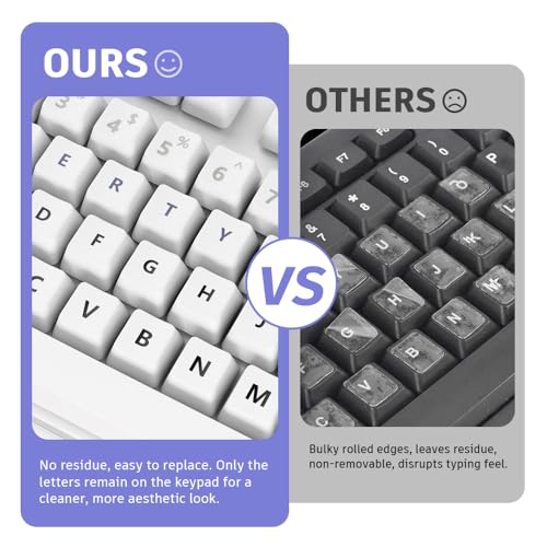 ProElife Gradient Keyboard Letter Stickers with Tweezer, Short, Gray - color: Ombre Gray