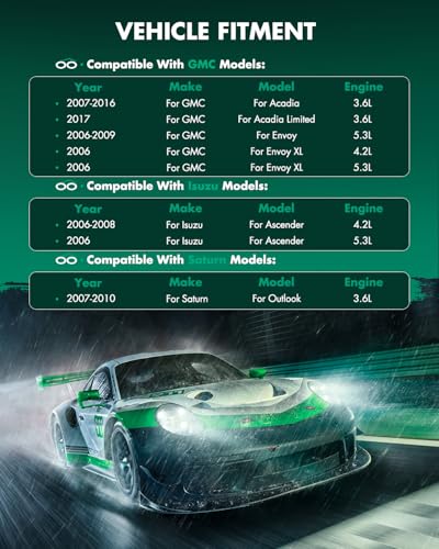 SCITOO - Front Left Brake Caliper For Buick,For Chevy,For GMC,For Saturn - size: Front Driver[18B5004]