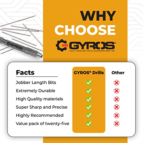 GYROS 25 PCS #42 Micro Drill Bit Set – Small Drill Bits for Jewelry, Plastic, Resin, & Soft Metal – Carbon Steel Wire Gauge Mini Twist Drill Bit Set for Pin Vise Hand Drill & Rotary Tool - size: #42 (2.375MM/0.093")