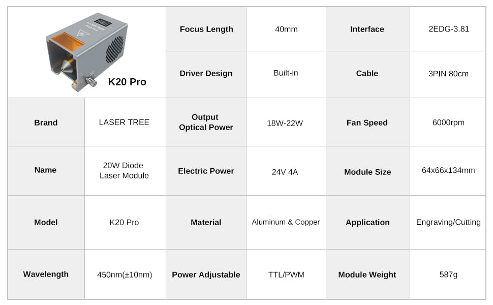 LASER TREE 20W Diode Laser Module, High Precision for Wood & Metal