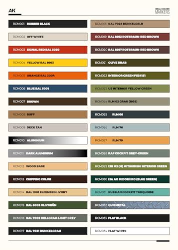 Ak Interactive - Special Box 34 Real Colors Markers