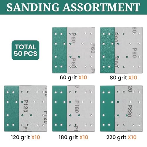 3x5 Sanding Sheets 80x133mm Sandpaper for RTS 400, 60-220 Grit, 50 Pcs