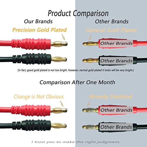 Alligator Clips to 4mm Banana Plug Test Leads Cable - style: Banana to Alligator Clip 60cm