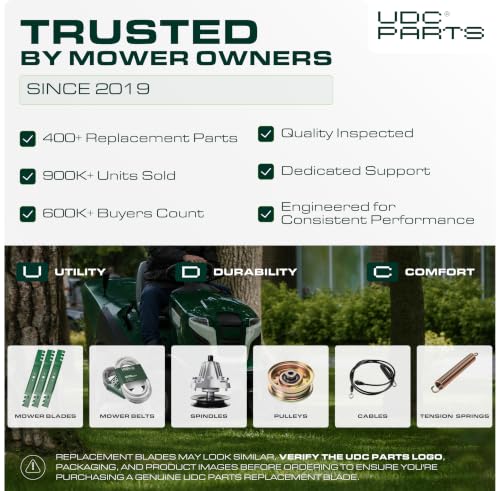 UDC Parts 603995 Hustler Raptor 52 Inch Mower Blades Replacement, 3 Pack - size: 17-7/8" - Round (5/8")