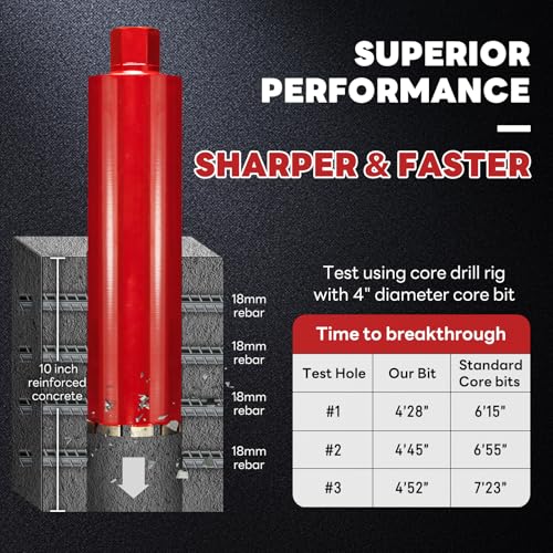Premium 3" Wet Core Drill Bit for Hard Concrete with High-Density Diamond, Precision-Welded Segments, 1-1/4"-7 UNC x 14" Depth, Industrial Grade for Concrete Rebar, Brick, Masonry, Asphalt - size: 3 Inch
