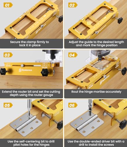 Door Hinge Jig Router Template - style: Door Hinge Jig with Door Latch Installation Kit