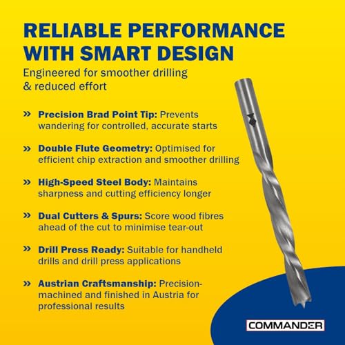 Fisch HSS Double Flute Brad Point Ground Wood Drill Bits, 13mm, Wood Drill Bit, Precision Drilling for Woodworking, Compatible with Standard Drills, DIY & Professional - size: 13mm x 110mm