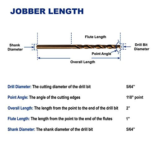 5/64-Inch Cobalt Steel M35 Jobber Length Twist Drill Bits, Pack of 12 - size: 5/64 in