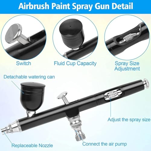 Airbrush Kit, Dual Action 0.3mm Gravity Feed for Nail Art & Models