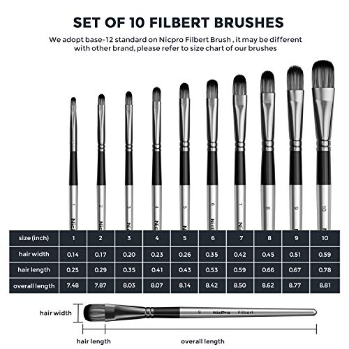 Nicpro 10 PCS Filbert Paint Brush Set for Acrylic, Watercolor, Oil, Gouache - size: 10PCS - Filbert