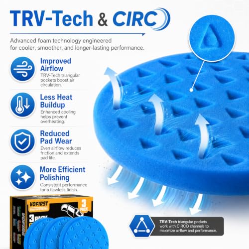 Polishing Pad 6.5 Inch 3 Pack Blue Foam Buffing Pads for Car Detailing - color: Blue