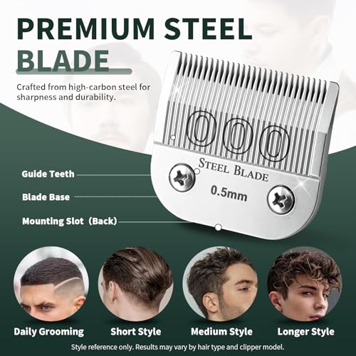 Size 000 Clipper Blade 0.5mm Compatible with OsterClassic76, Silver, 1 Pack - size: Size 000