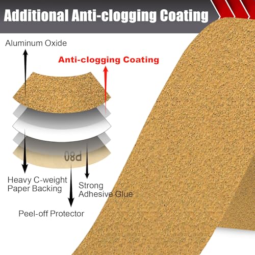 BOSHCRAFT 80 Grit PSA Longboard Sandpaper, 20-Yard Long Continuous Roll 2-3/4" Wide Self-Adhesive Sanding Paper for Auto Body Woodworking Metalworking - size: 80 grit