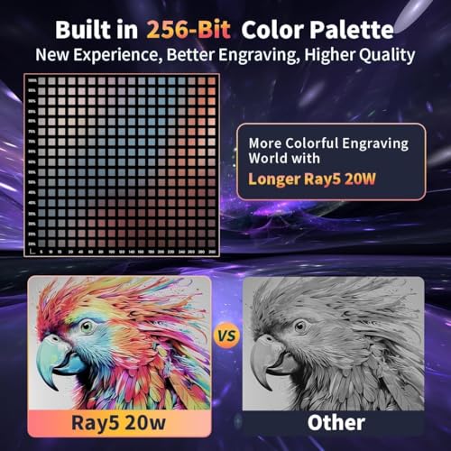 Longer New Upgrade RAY5 20W with Air Pump,Y-AxisExtension Kit,32-bit Motherboard, App Offline Control, DIY Engraver Tool for Metal/Glass/Wood - size: Paket - 5