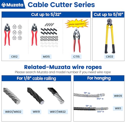 Muzata Cable Cutter for Cable Railing and Other DIY Projects CR12