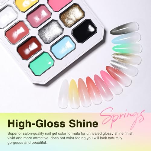 12 Color Patting Nail Gel Polish, Ombre Painting Gel Palette French Gradient Gel Nail Blush Blooming UV/LED Curing for Gradient Nails, Beginner Friendly DIY Manicure Set - color: Purple