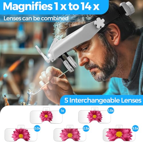 COYLAPY Magnifying Glasses with Light, 1X-14X for Crafts & Hobby - color: White