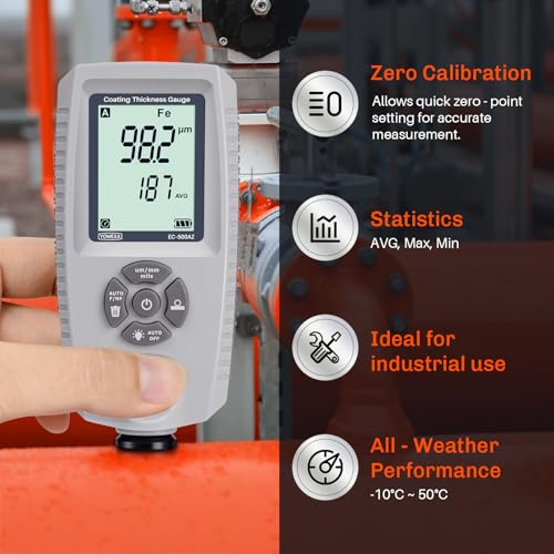 Paint Thickness Gauge for Cars, Coating Thickness Meter 0-2000μm
