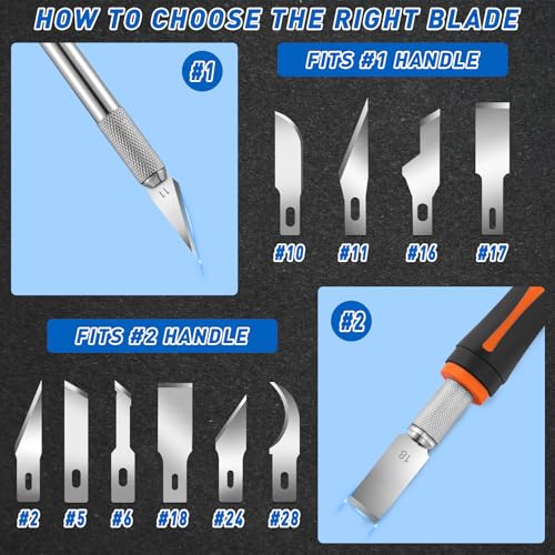 DIYSELF 100 Pack Hobby Knife Blades #2, Carbon Steel Replacement Blades - style: #2