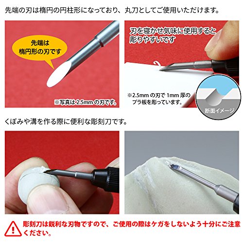 GodHand BBM-1-3 Pin Vise Round Blade Drill Bit Set of 5 1mm-3mm for Plastic Models