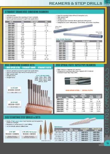 HHIP 2006-3040 5/8" High Speed Steel Straight Shank Chucking Reamer, 2-1/4" Flute Length, 9" Overall Length, 5/8" - size: 5/8" - 9" OAL, style: High Speed Steel - Fractional (HHIP)