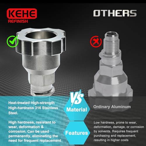 Paint System Spray Gun Cup Adapter(#115/#S41) for Select SATA mini Jet,Connects Numerous Paint Gun to KEHE Paint Spray System (10mm Male,1.0mm Thread Trapezoidal Thread) Stainless Steel - size: KEHE-115
