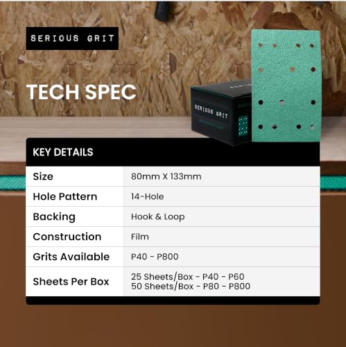 Serious Grit - 3" x 5" (80x133mm) 14-Hole P60 Grit Sandpaper - 25 Pack Box - style: 60 Grit